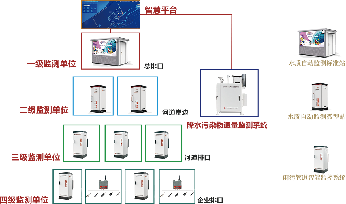 資源 4@4x.png 資源 4@4x.png