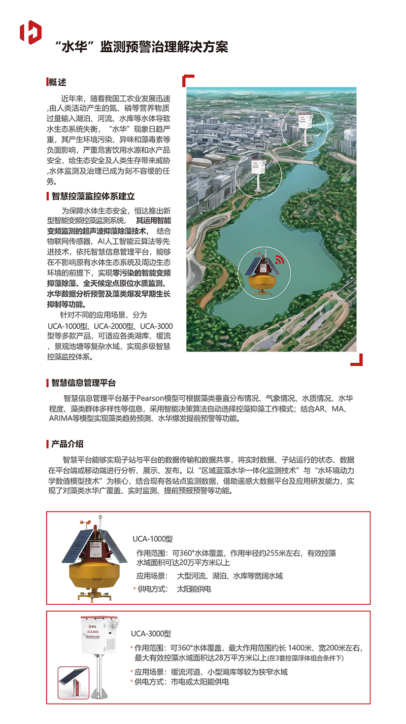 “水華”監（jiān）測預警治理解決方案2023101111（壓縮）(4)-1.jpg